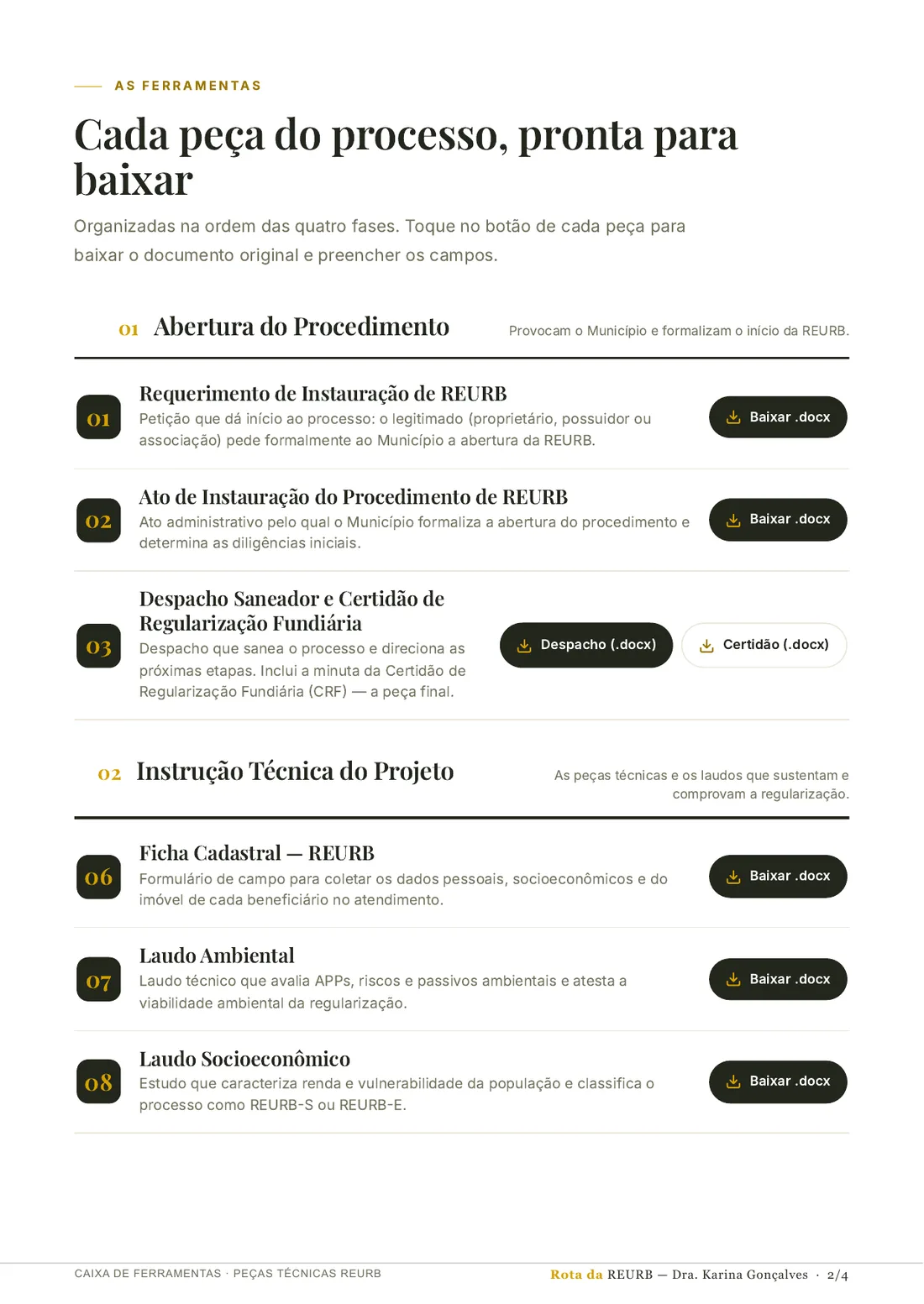 Índice real das 18 peças da Caixa de Ferramentas, organizadas por fase com botão de download